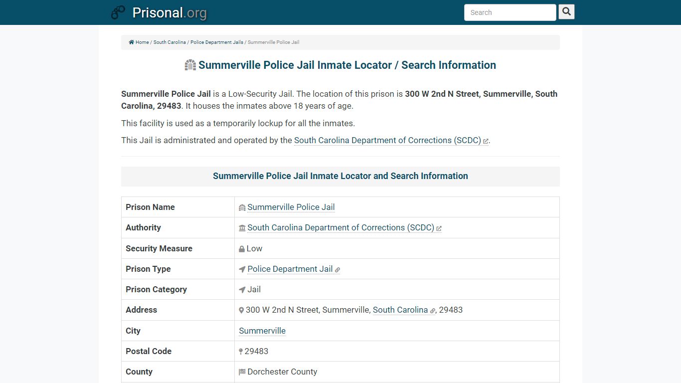 Summerville Police Jail-Inmate Locator/Search Info, Phone ...